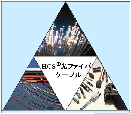 HCS®光ケーブル
